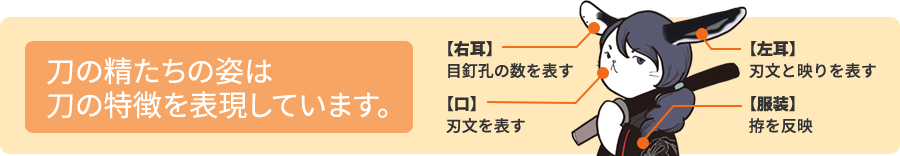 刀の精たちの姿は、刀の特徴を表現しています。