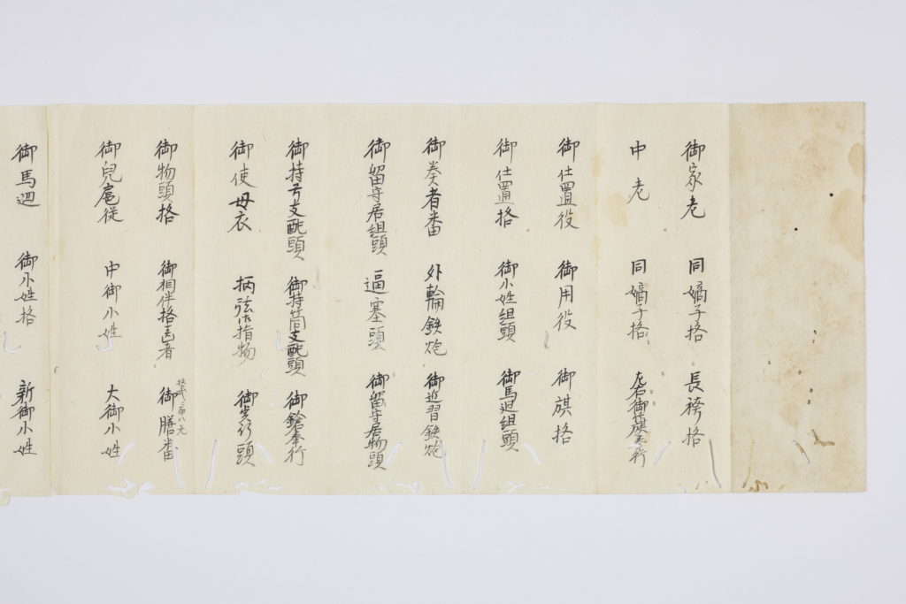 上下格式御組順袖印鎗印并江戸御国役席順等覚